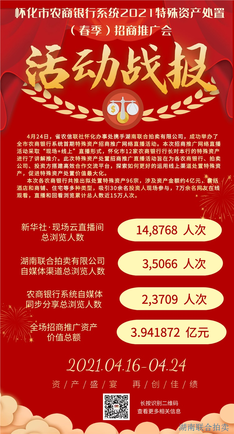 【活動戰(zhàn)報】懷化市農商銀行系統2021特殊資產處置（春季）招商推廣會數據一覽